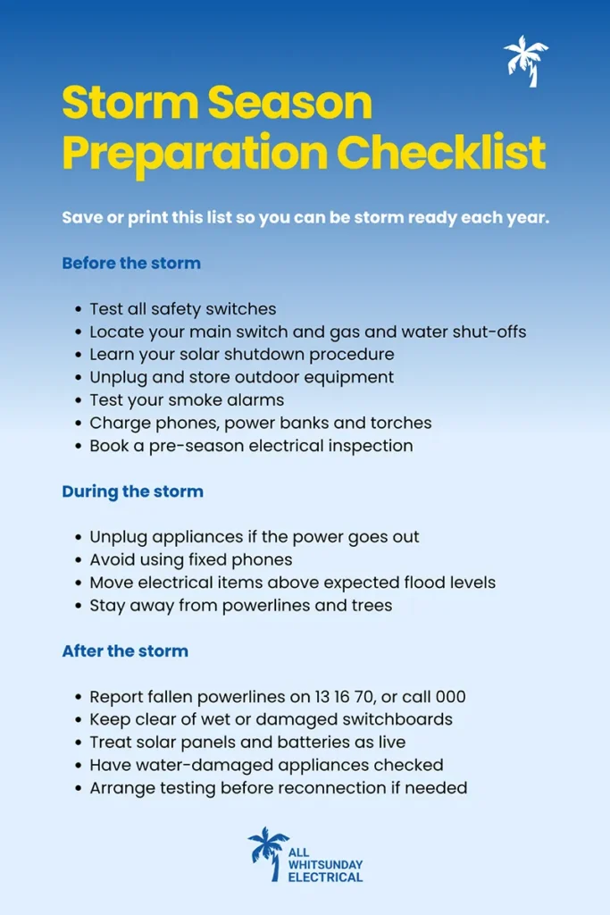Storm Season Preparation Checklist